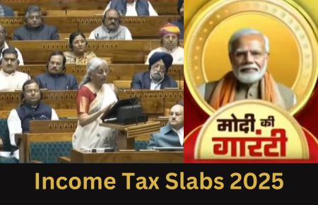 Income Tax Slabs 2025